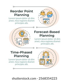 SAP consumption based planning infographic vertical sequence. Industrial management system. Visualization infochart with 3 steps. Circles workflow