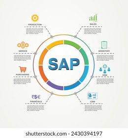 Iconos vectoriales del módulo de concepto de construcción de SAP Enterprise Resource Planning (ERP) con 8 infografías de opciones, ilustración vectorial 