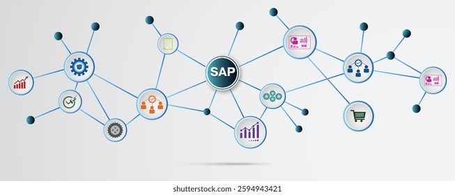 SAP, ERP - enterprise resource planning banner web icon vector illustration concept for with icon financials, inventory, service and CRM, HRM