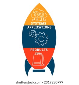 SAP - Sistemas, aplicaciones, acrónimo de productos. fondo de concepto de negocio. concepto de ilustración vectorial con palabras clave e iconos. ilustración con iconos para banner web, volante, aterrizaje