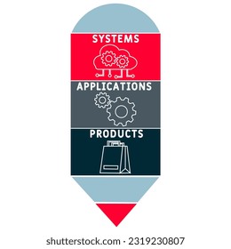 SAP - Systeme, Anwendungen, Produkte Akronym. Hintergrund des Unternehmenskonzepts. Vektorgrafik-Konzept mit Schlagwörtern und Symbolen. Buchstabengrafik mit Symbolen für Webbanner, Flyer, Landung