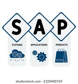 SAP - Sistemas, aplicaciones, acrónimo de productos. fondo de concepto de negocio. concepto de ilustración vectorial con palabras clave e iconos. ilustración con iconos para banner web, volante, aterrizaje