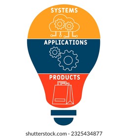 SAP - Systems, Applications, Products acronym. business concept background. vector illustration concept with keywords and icons. lettering illustration with icons for web banner, flyer, landing
