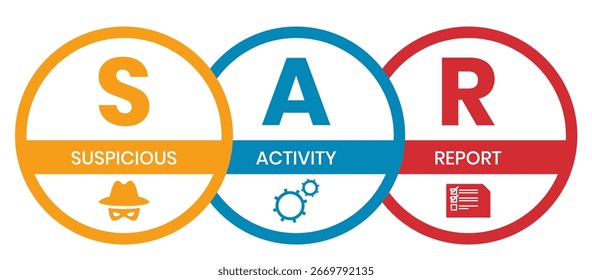 sar - suspicious activity report acronym. business concept background. vector illustration concept with keywords and icons. lettering illustration with icons for web banner, flyer