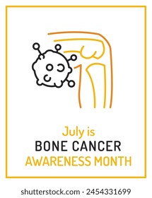 Sarcoma and bone cancer awareness month in july. Abnormal growth of cells in bones. Ewing sarcoma. Vertical poster, banner in outline style. Editable vector illustration isolated on white background svg