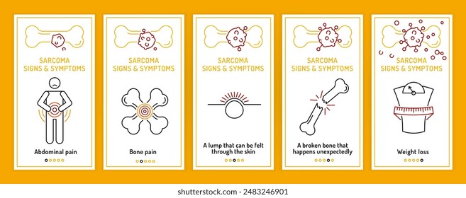 Sarcoma, bone cancer symptoms and signs. Osteosarcoma web banners with medical linear pictograms. Malignant bone tumor. Ewing sarcoma. Chondrosarcoma. Editable vector illustration. Vertical poster