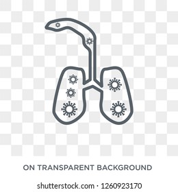 SARS icon. Trendy flat vector SARS icon on transparent background from Diseases collection. High quality filled SARS symbol use for web and mobile