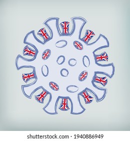 SARS-CoV-2 coronavirus with the British flag in spikes. Illustration of the Covid-19 pandemic in the United Kingdom. Symbolic of the new mutation B.1.1.7,  known as the UK variant, or British variant.