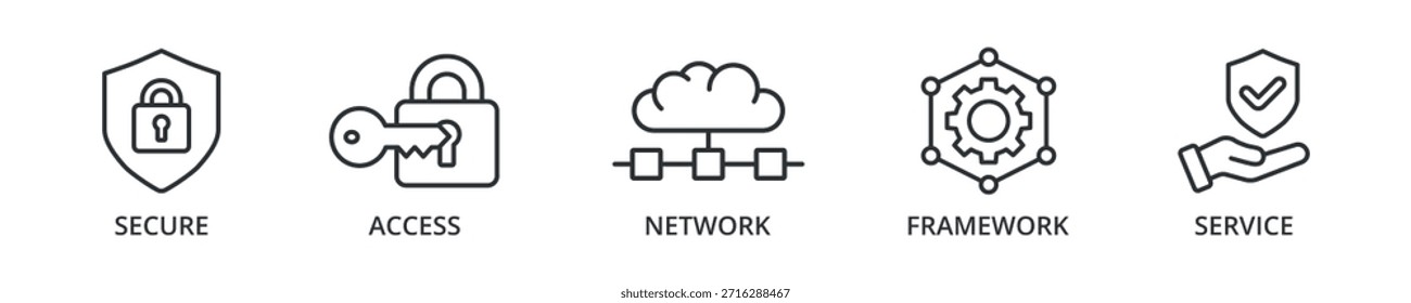 Icono de Anuncio Sase con seguro, acceso, red, framework, servicio