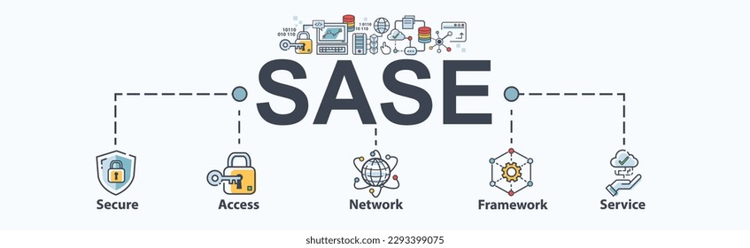 SASE banner web icon for business, secure, access, service, edge, network, framework and data protection. Minimal vector infographic.