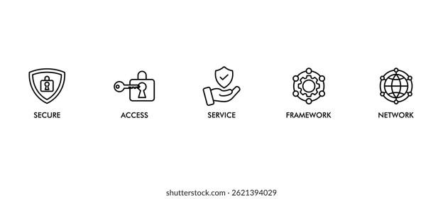 Concepto de Ilustración vectorial de ícono de Web de Anuncio SASE de borde de servicio de acceso seguro con ícono de seguridad, Contraseña, red, marco e Asistencia