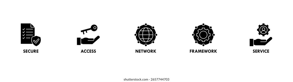 SASE-Banner-Websymbol, Vektorgrafik-Konzept des sicheren Zugriffs Service Edge mit Symbol für Sicherheit, Kennwort, Netzwerk, Framework und Support