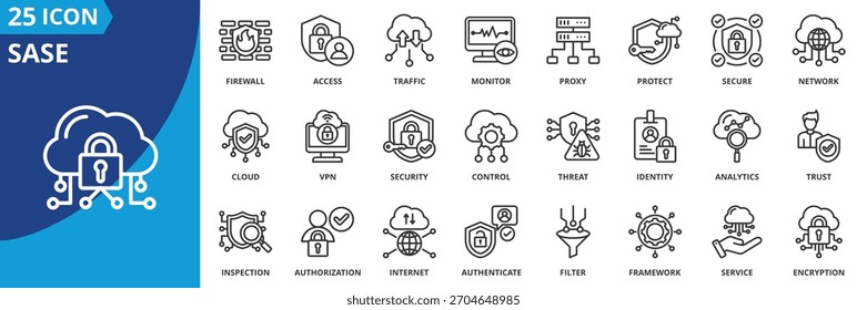 Symbolsatz-Kollektion im Gliederungsstil festlegen. Icon Pack enthält Secure, Access, Netzwerk, Cloud, Protect, Traffic, Firewall, Identity, Inspection, Service Icon