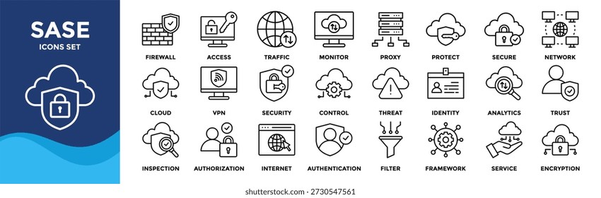 El paquete de colección de conjunto de iconos de Sase contiene seguro, acceso, red, nube, proteger, tráfico, firewall, identidad, inspección, servicio