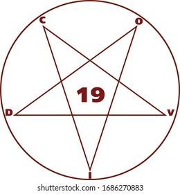 Satanic pentagram of red color in a circle with the inscription COVID 19
