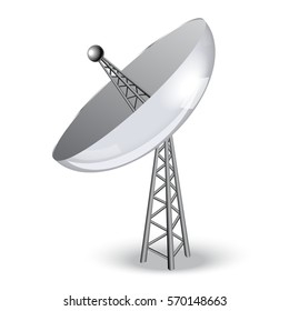 Satellite broadcasting dish 