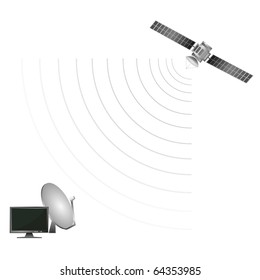 satellite communication