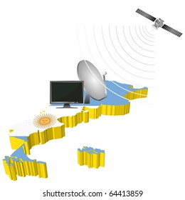 Satellite communications in Argentina