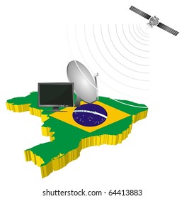 Satellite communications in Brazil
