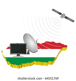 Satellite communications in Hungary