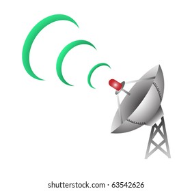 Satellite Dish