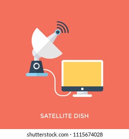 
Satellite dish antenna to receive or transmit information from communication satellite
