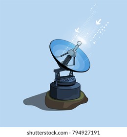 Satellite Dish ,Communications Tower,Antenna