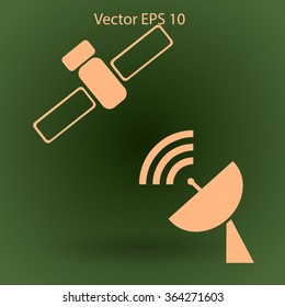 satellite and satellite dish picture