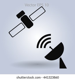 satellite and satellite dish picture