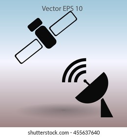 satellite and satellite dish picture