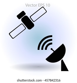 satellite and satellite dish picture