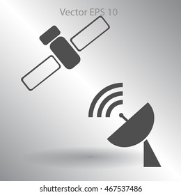 satellite and satellite dish picture