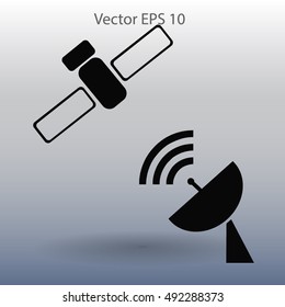 satellite and satellite dish picture