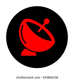 Satellite dish sign