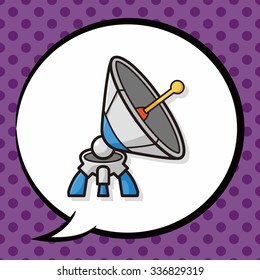 satellite doodle, speech bubble