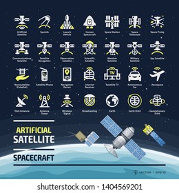 Satellite glyph icon set with flat spacecraft, dish and tower antenna, space station, earth orbit, wireless communication technology, GPS navigation signal silhouette symbols.