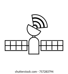 satellite gps technology tracking wireless