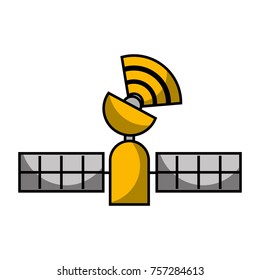 satellite gps technology tracking wireless