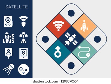  satellite icon set. 13 filled satellite icons. Simple modern icons about  - Satellite, Sputnik, Full moon, Gps, Rocket, Spaceship, Wireless, Wifi, Mars, Route