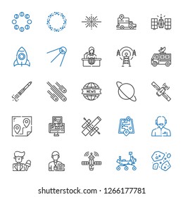 satellite icons set. Collection of satellite with asteroids, mars rover, journalist, news reporter, street map, hubble space telescope. Editable and scalable satellite icons.
