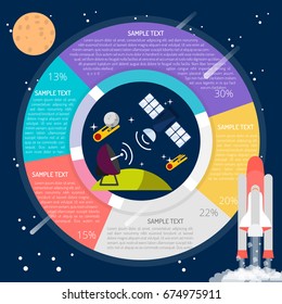 Satellite Infographic
