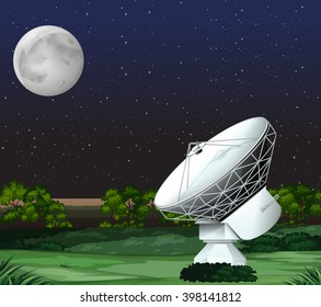 Satellite on the ground at night illustration