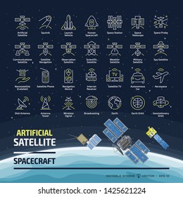 Satellite outline icon set with flat spacecraft, cubesat, dish and tower antenna, space station, earth orbit, wireless communication tech, GPS navigation signal editable stroke line signs.