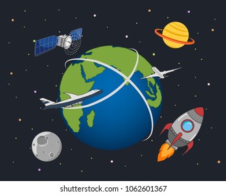 satellite, planet, rocket,plane orbits around the earth - space objects