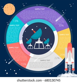 Satellite Receiver Diagram Infographic
