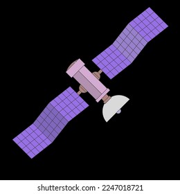 satellite in space with antenna