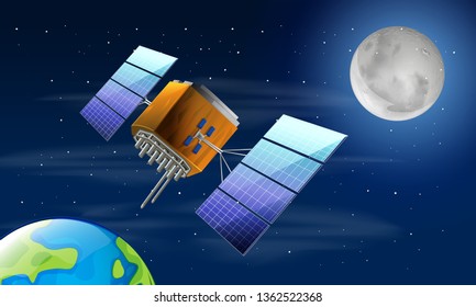A satellite in space illustration