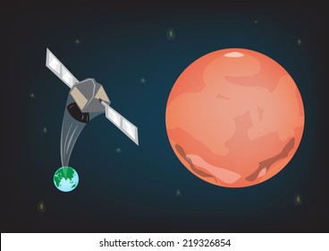 A Satellite or Spacecraft reaches Mars' orbit concept