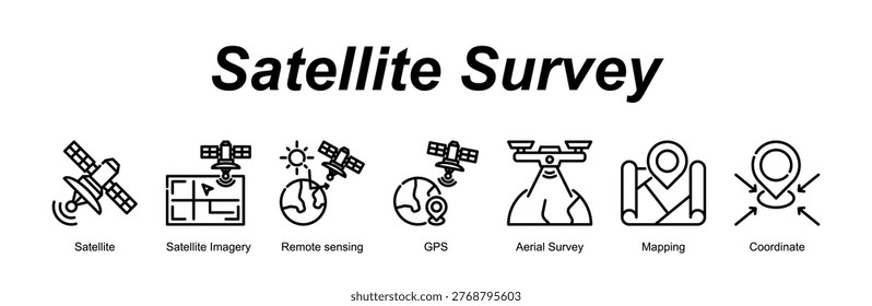 Satellite Survey banner web icon vector illustration concept with an icon of Satellite, Satellite Imagery, Remote sensing, GPS, Aerial Survey, Mapping, Coordinate