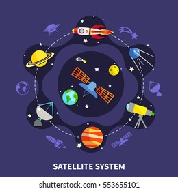 Satellite system concept with space exploration symbols flat vector illustration 